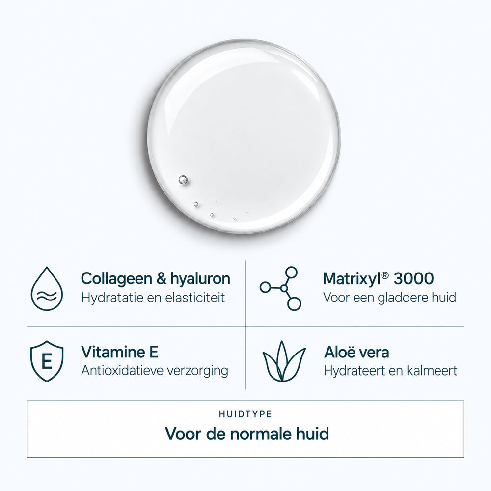 De lichte textuur van QMS Collagen Day Serum met collageen, hyaluronzuur, Matrixyl 3000, vitamine E en aloë vera. Voor de normale huid.