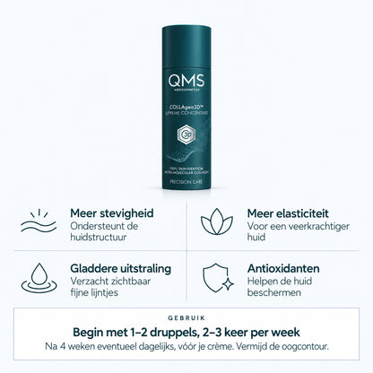 De textuur van QMS COLLAgen3D Supreme Concentrate met huididentiek collageen, biomimetische elastine en mariene en Arctische algen.
